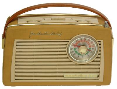Kofferradios Kofferradios